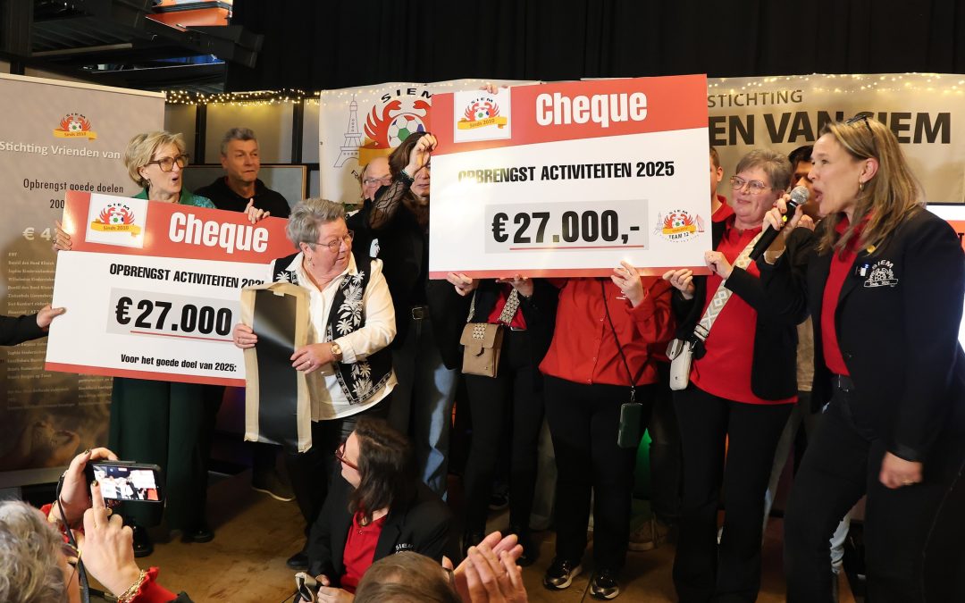 Onthulling bedrag 2025